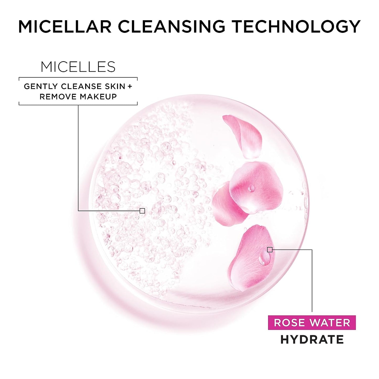 Hydrating Micellar Water with Rose Water and Glycerin, Gentle Facial Cleanser and Makeup Remover for All Skin Types, Vegan and Cruelty-Free, 13.5 Fl Oz (400 mL)